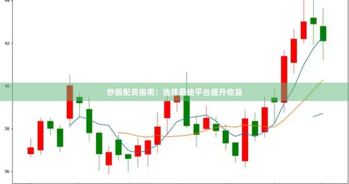 炒股配资指南：选择最佳平台提升收益
