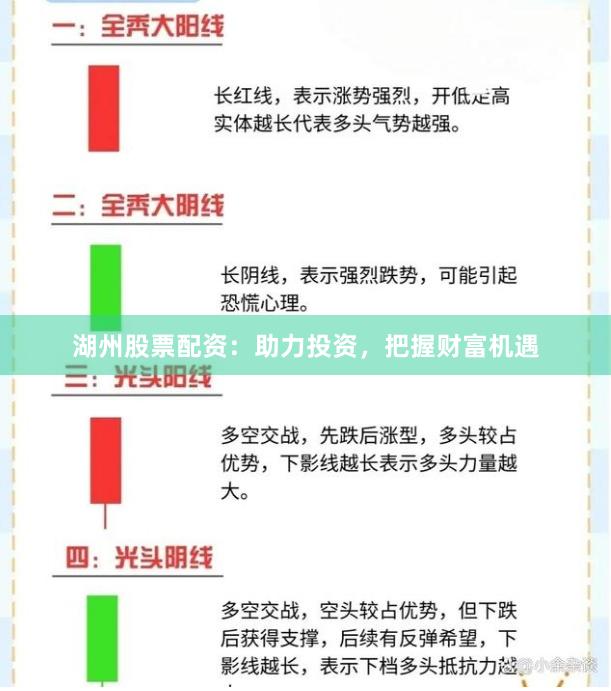 湖州股票配资：助力投资，把握财富机遇