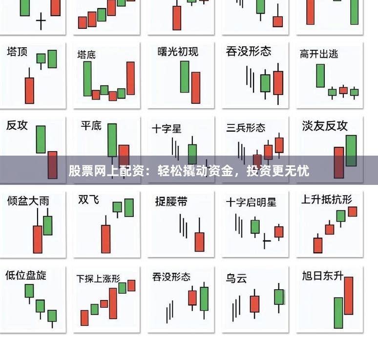 股票网上配资：轻松撬动资金，投资更无忧
