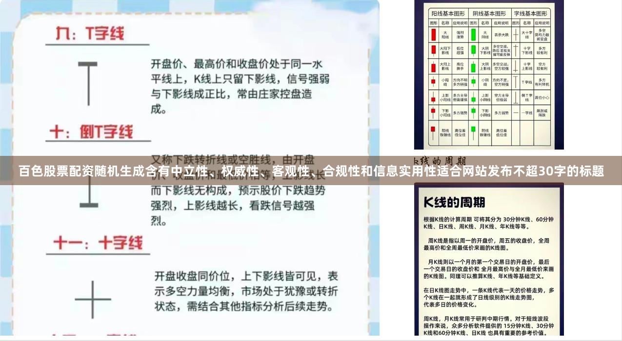 百色股票配资随机生成含有中立性、权威性、客观性、合规性和信息实用性适合网站发布不超30字的标题