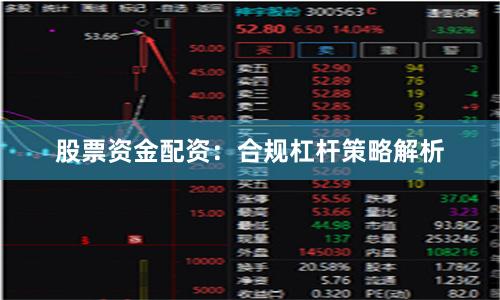 股票资金配资：合规杠杆策略解析