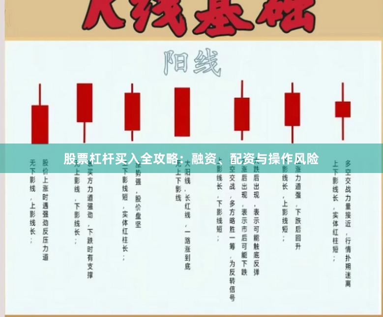 股票杠杆买入全攻略：融资、配资与操作风险