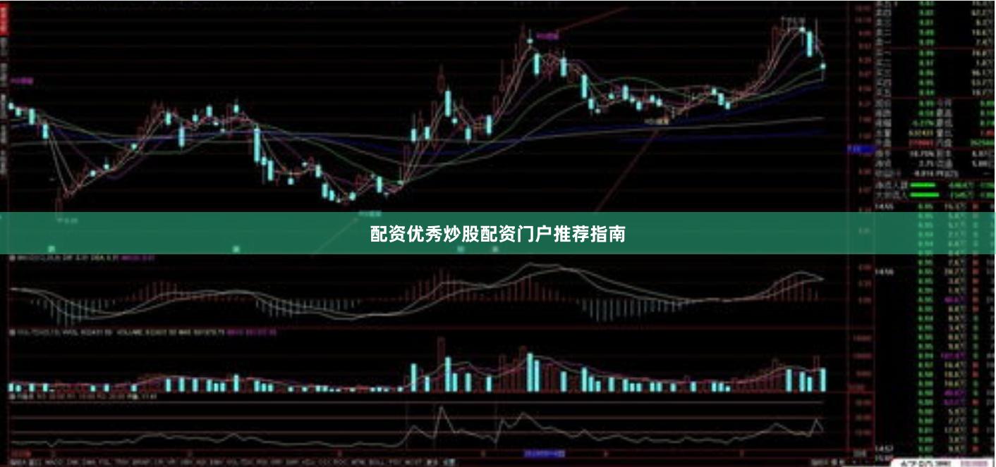 配资优秀炒股配资门户推荐指南