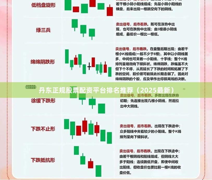 丹东正规股票配资平台排名推荐（2025最新）
