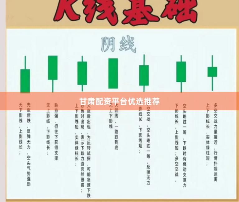 甘肃配资平台优选推荐