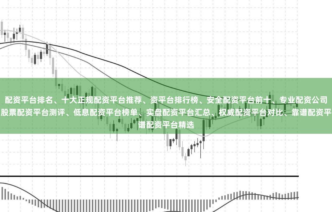 配资平台排名、十大正规配资平台推荐、资平台排行榜、安全配资平台前十、专业配资公司排名、股票配资平台测评、低息配资平台榜单、实盘配资平台汇总、权威配资平台对比、靠谱配资平台精选