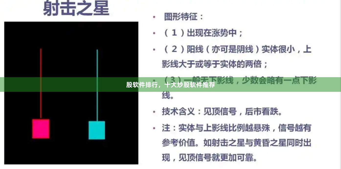 股软件排行，十大炒股软件推荐